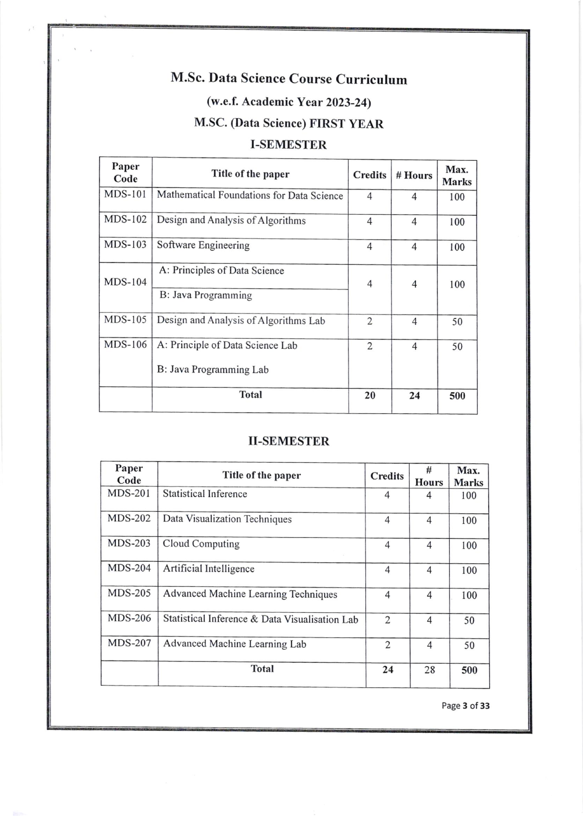 M.Sc Data Science 23,24 syllabus - M. Data Science Course Curriculum (w ...