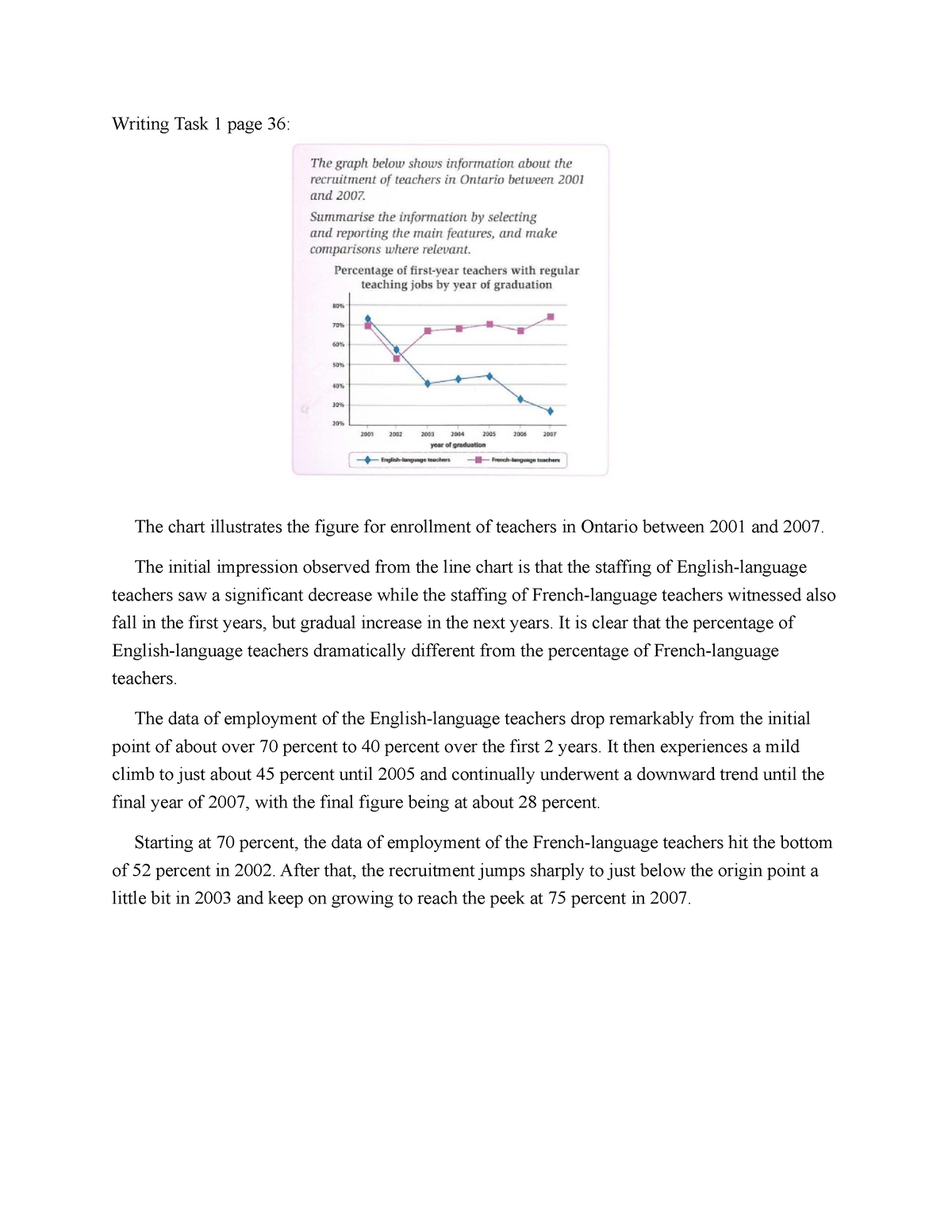 Writing Task1 page 36 - Writing Task 1 page 36: The chart illustrates ...