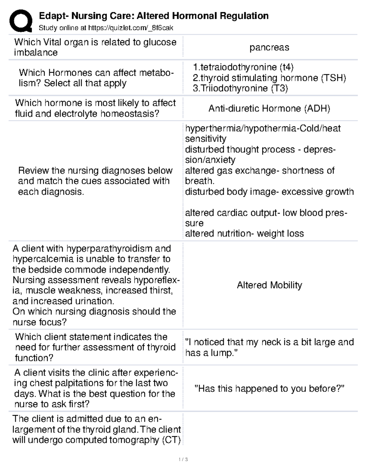 Quizlet Edapt- Nursing Care - Altered Hormonal Regulation - Edapt ...