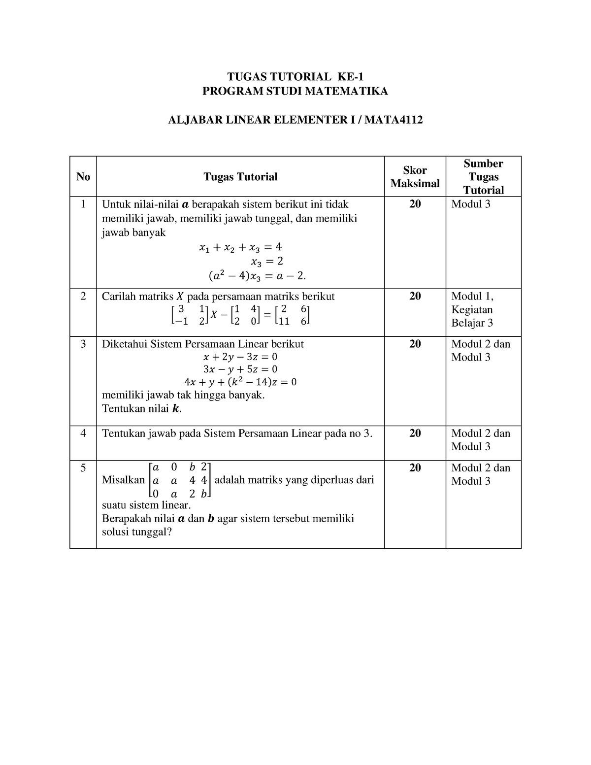 Tugas 1 MATA4112 21 - TUGAS TUTORIAL KE- PROGRAM STUDI MATEMATIKA ...