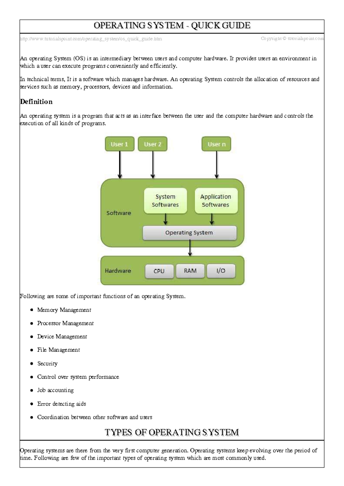 Os quick guide all the best tutorialspoint/operating_system/os