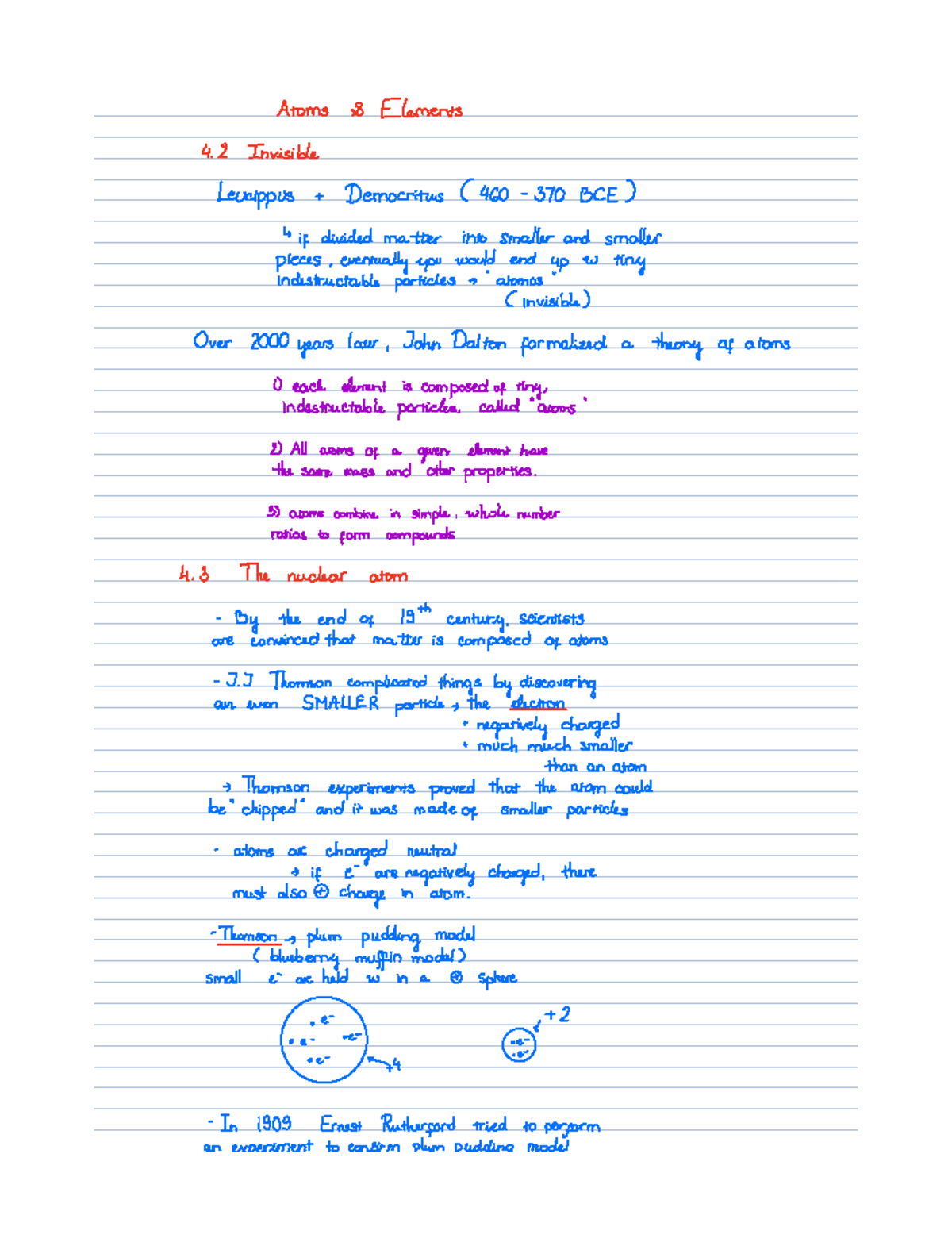 Chapter 4 Atoms 8 Elements 4 2 Invisible Leucippus Democritus 460 370 