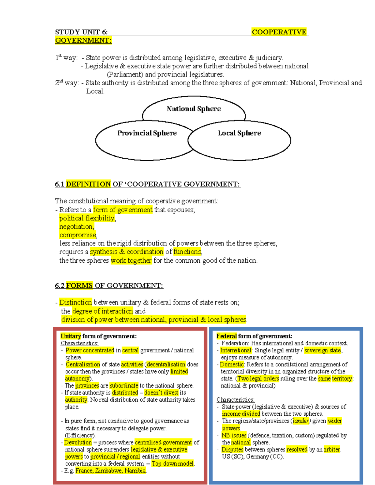 Lc0500 6 Cooperative Government - STUDY UNIT 6: COOPERATIVE GOVERNMENT ...