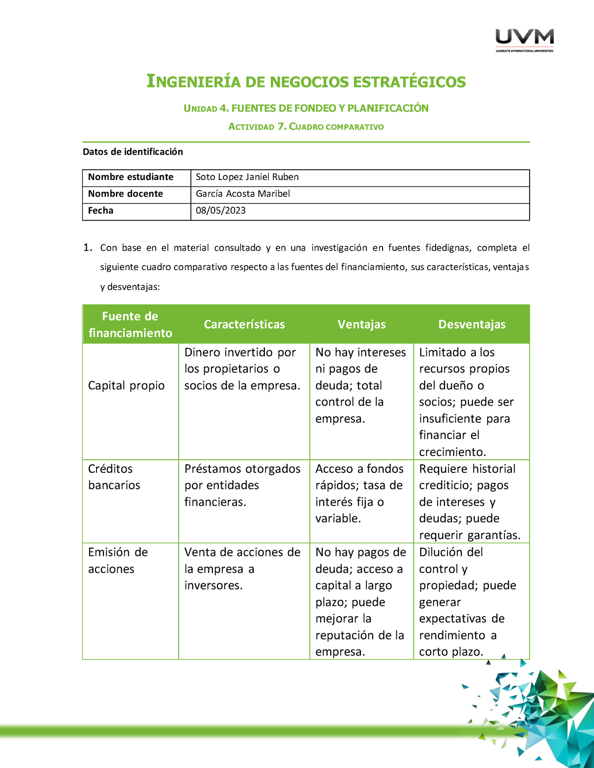 Act7 Cuadro Comparativo Jrsl IngenierÍa De Negocios EstratÉgicos Unidad 4 Fuentes De Fondeo 1345