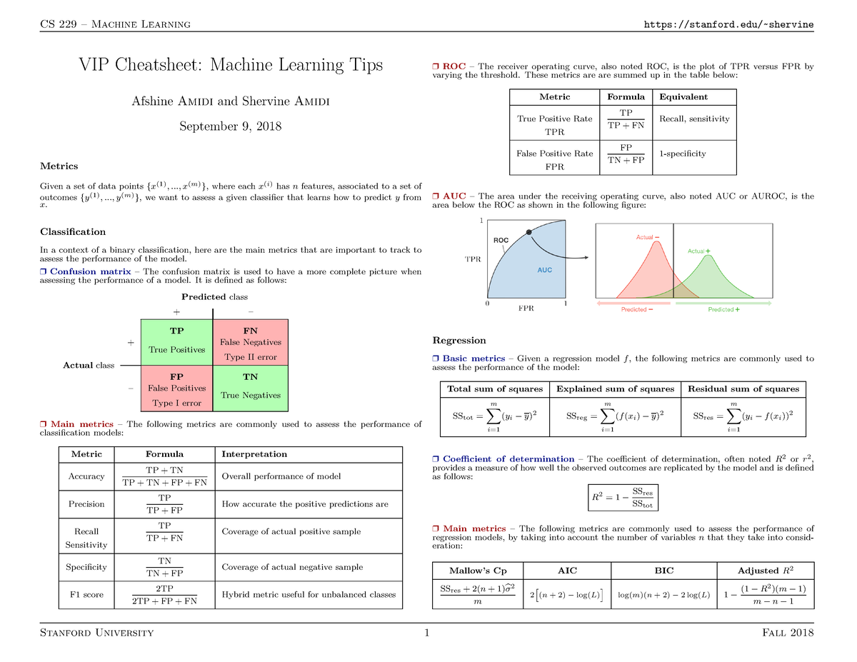 Machine Learning Cheatsheet - CS 229 – Machine Learning Stanford ...