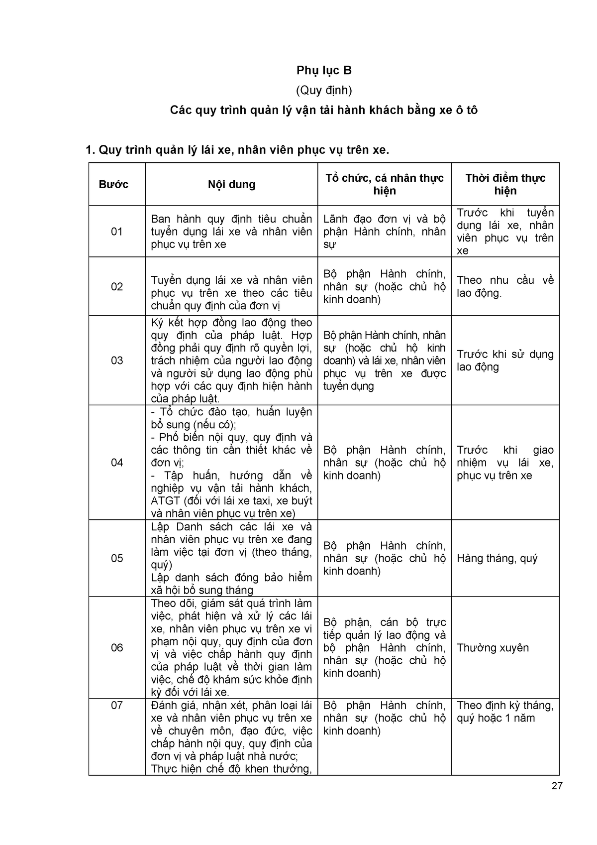 Pl5b - Fff - Phụ Lục B (Quy định) Các Quy Trình Quản Lý Vận Tải Hành ...