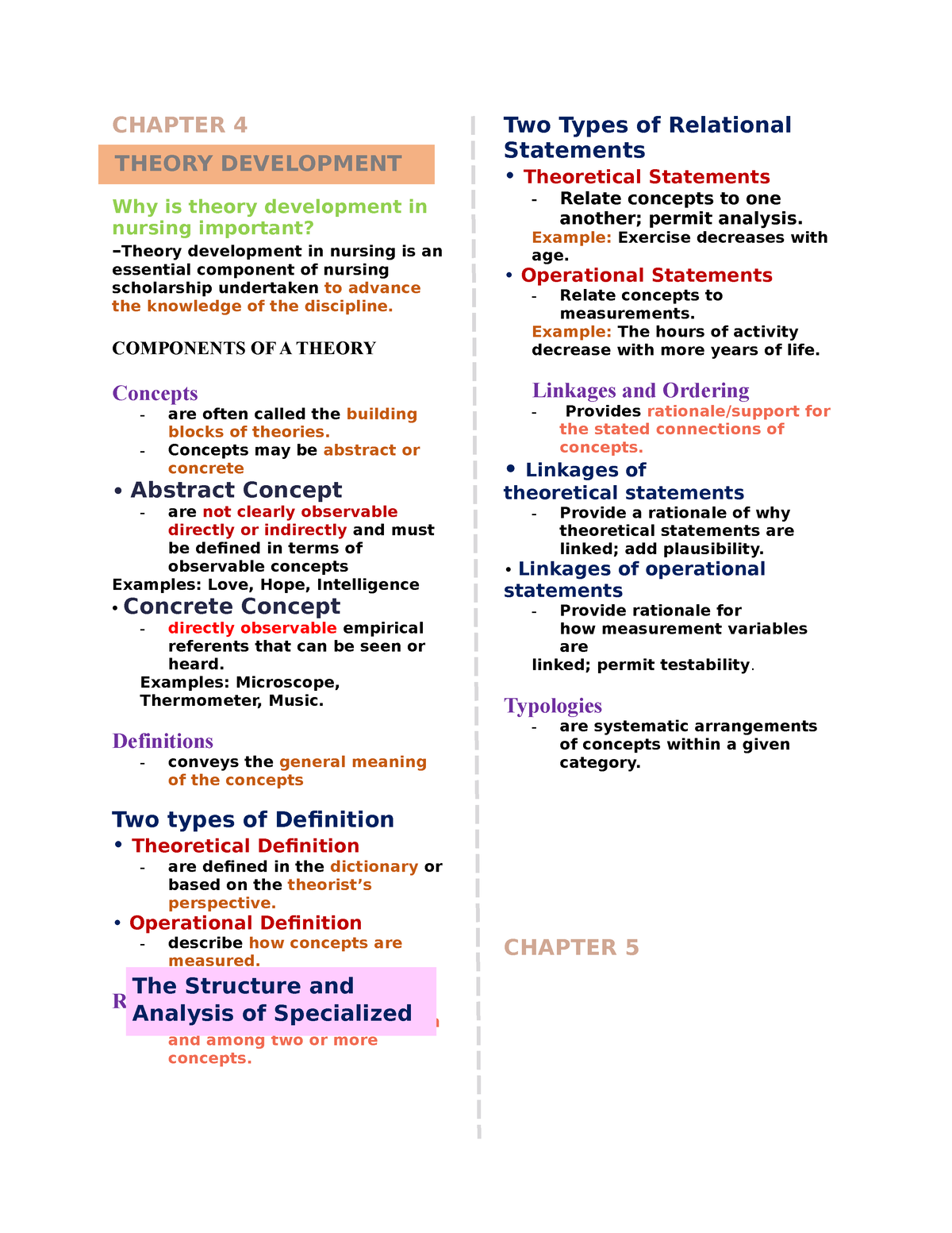 Chater 4 8 TFN - TFN CHAPTER 4-8 - CHAPTER 4 Why Is Theory Development ...