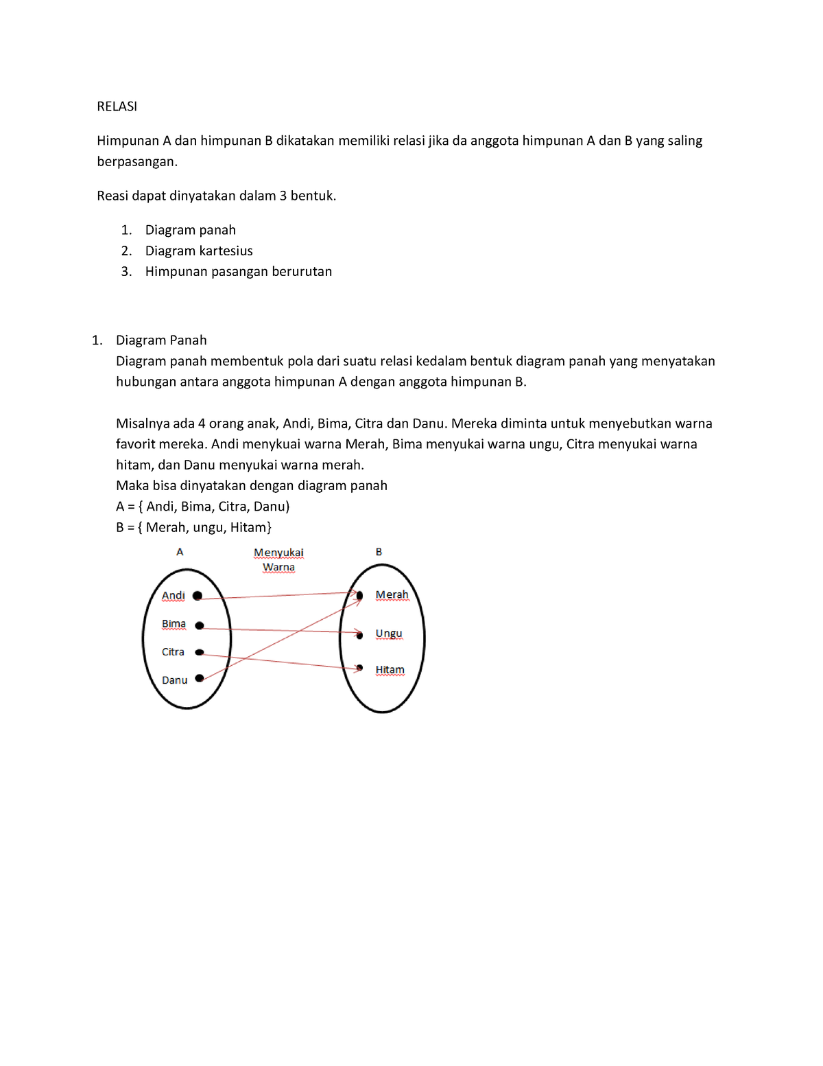 Modul 11 KLS 8 - Kiki - RELASI Himpunan A Dan Himpunan B Dikatakan ...