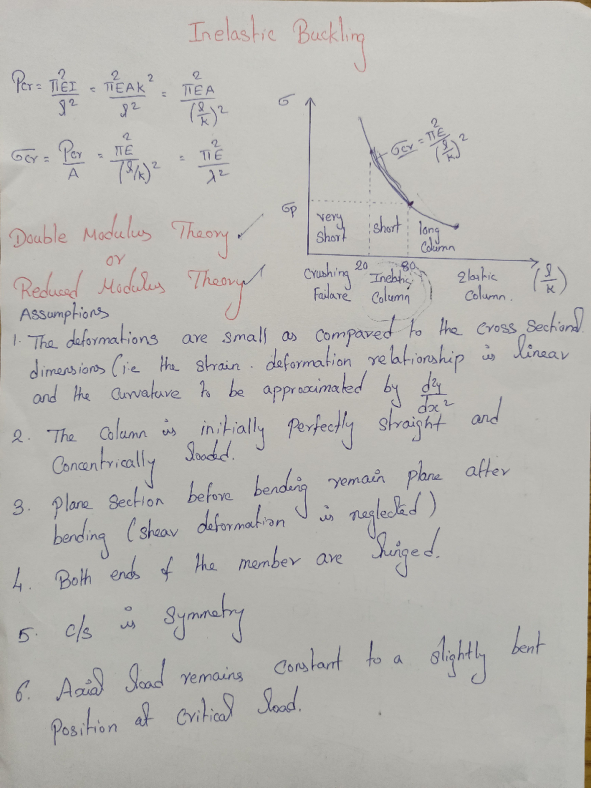 Inelastic buckling Double modulus theorem stability of structures Studocu