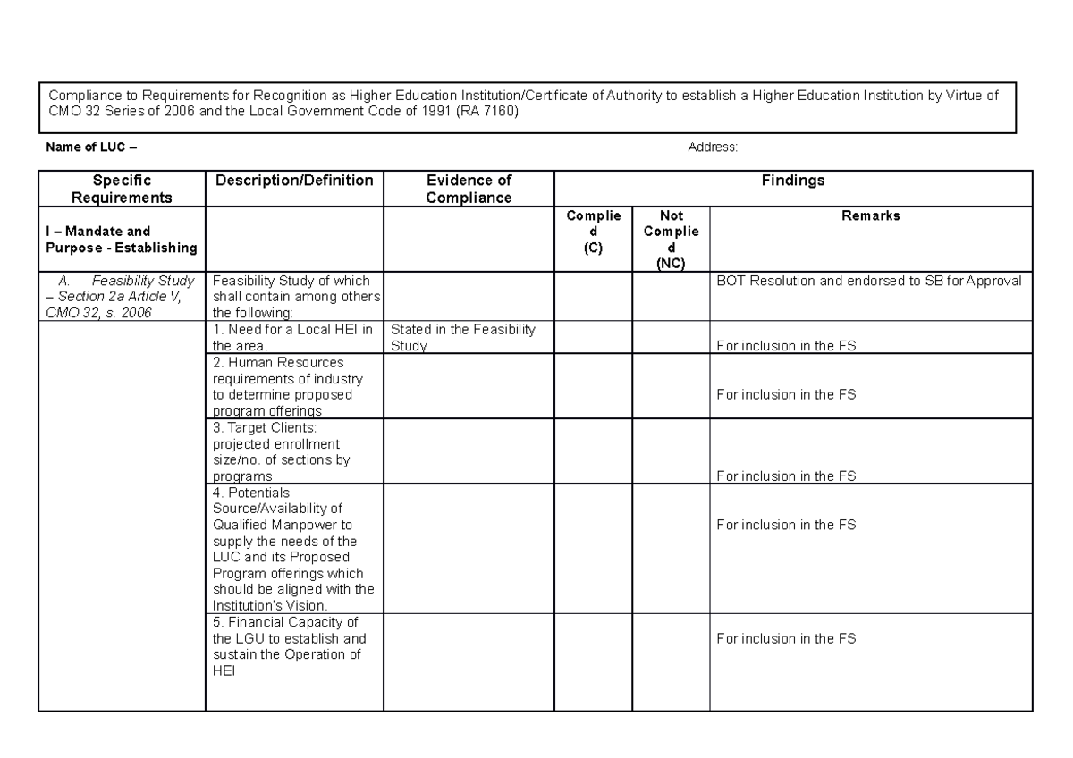 NEW LUC Applicant - application for LUC - Name of LUC – Address ...