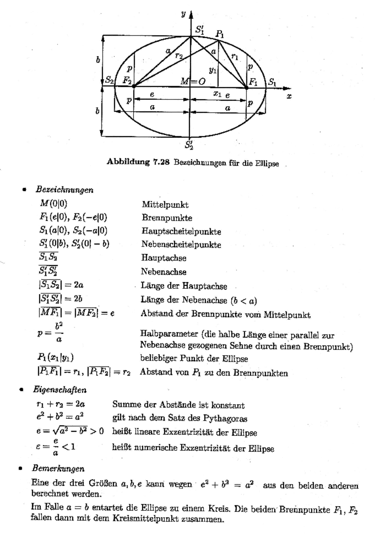M1 Kegelschnitte - Bezeichnungen M(olo) r