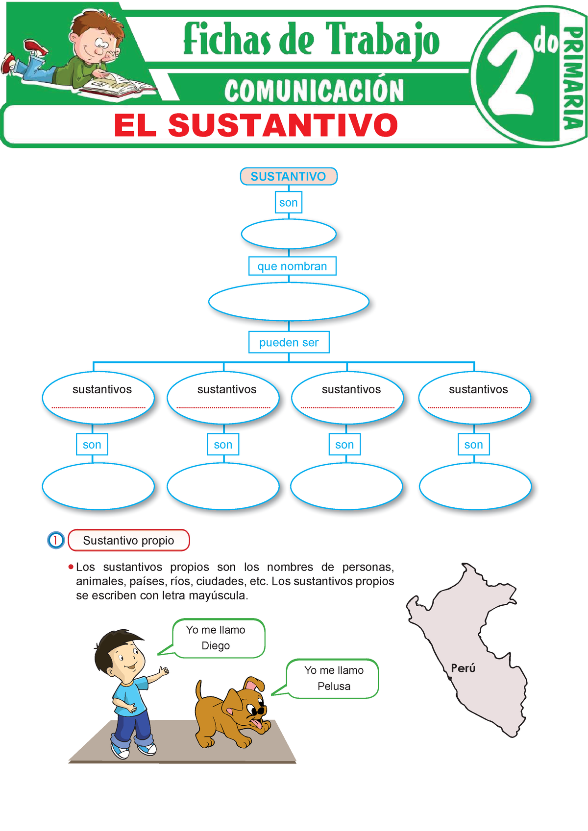 El Sustantivo Para Segundo Grado De Primaria Son Son Son Son Sustantivo Son Que Nombran Pueden 3594