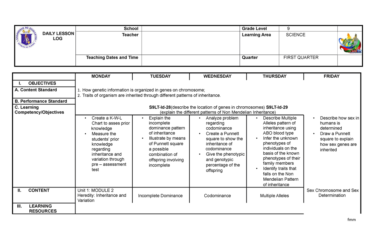 DLL PART 2 1ST QRTR G9 - Good cotent - DAILY LESSON LOG School Grade ...