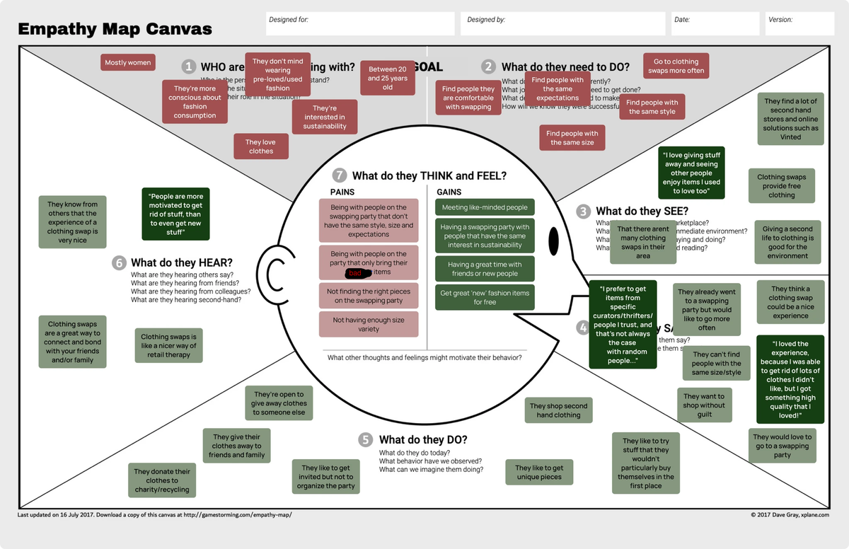 Clothing Swap App (Emapthy Map Canvas) - ENT-3000 - Studocu