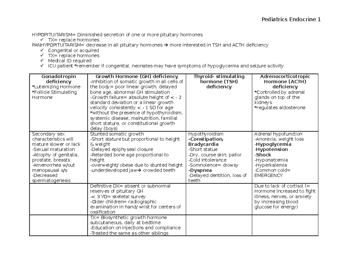 Peds Endocrine Notes - Test 3- Respiratory and Circulation ...