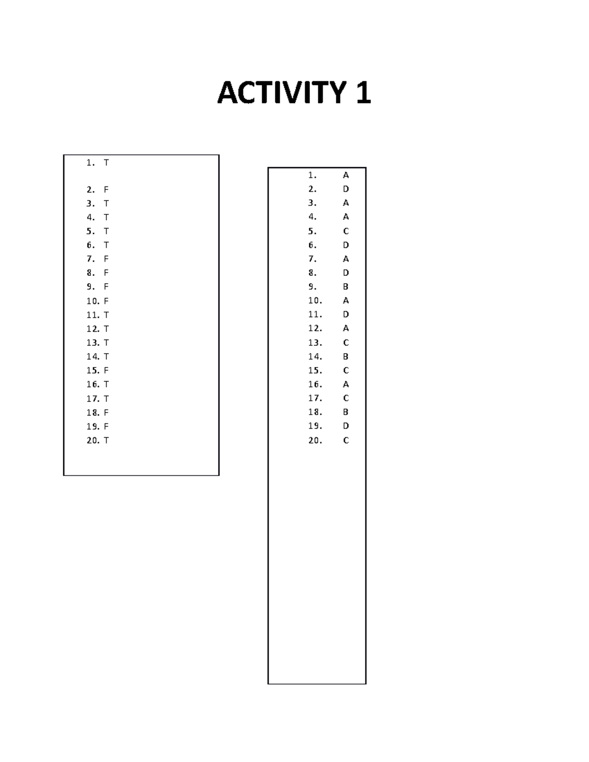 activity-1-lecture-notes-1-activity-1-a-d-a-a-c-d-a-d-b-a-d-a-c-b-c