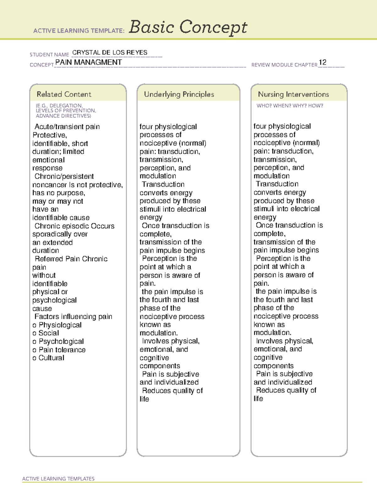 ATI 9 Focus Review System ACTIVE LEARNING TEMPLATES Basic Concept 