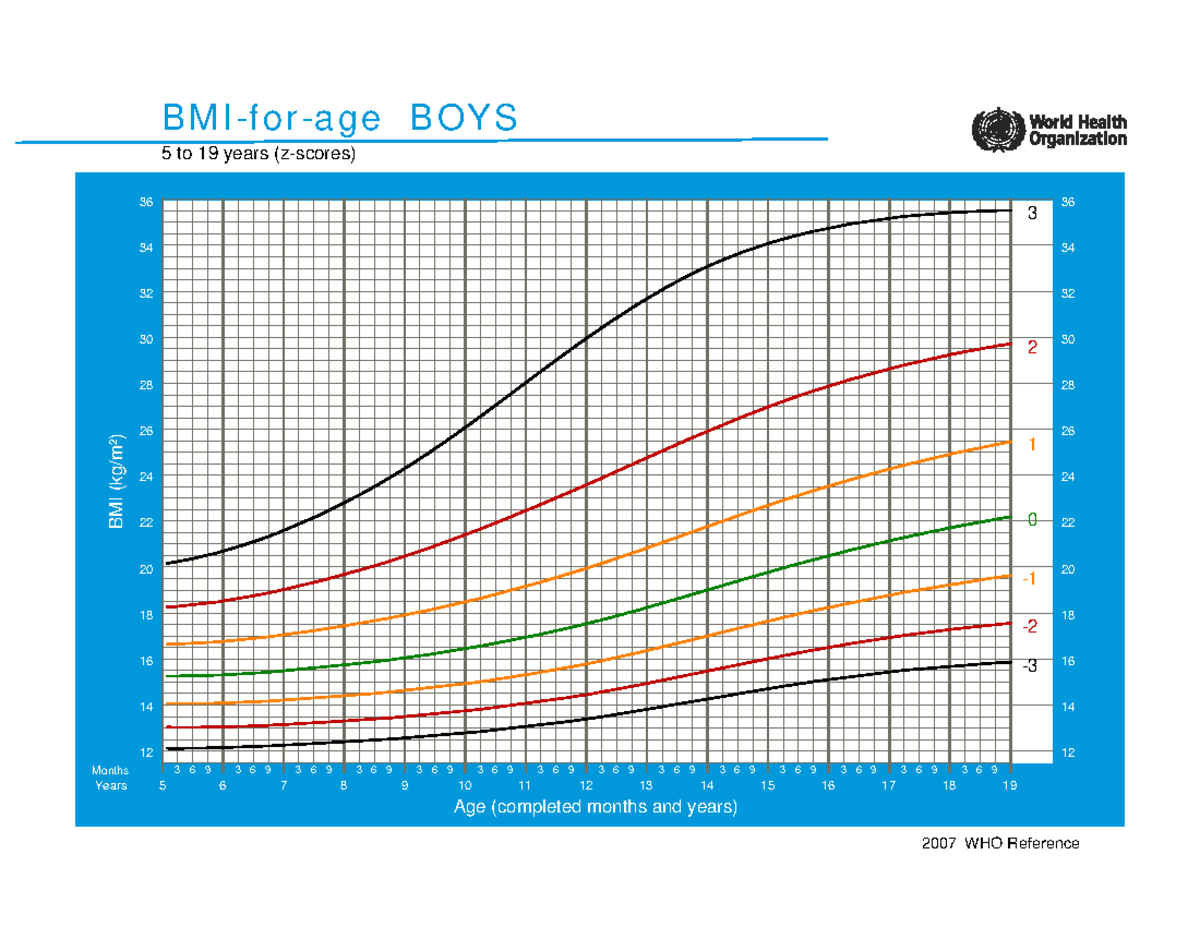 imc-varones-5-19-a-os-2007-who-reference-bmi-for-age-boys-5-to-19