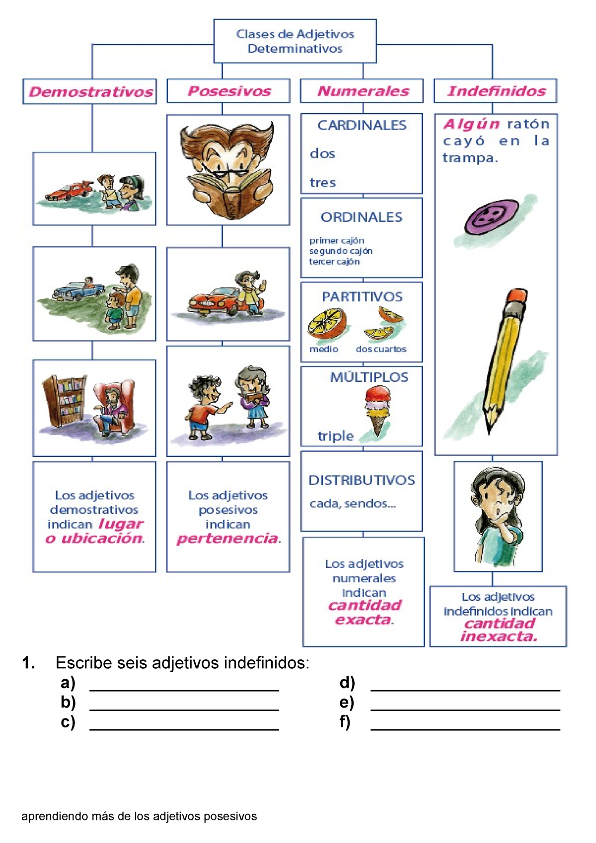 El Adjetivo Determinativo Para Quinto Grado De Primaria Escribe Seis