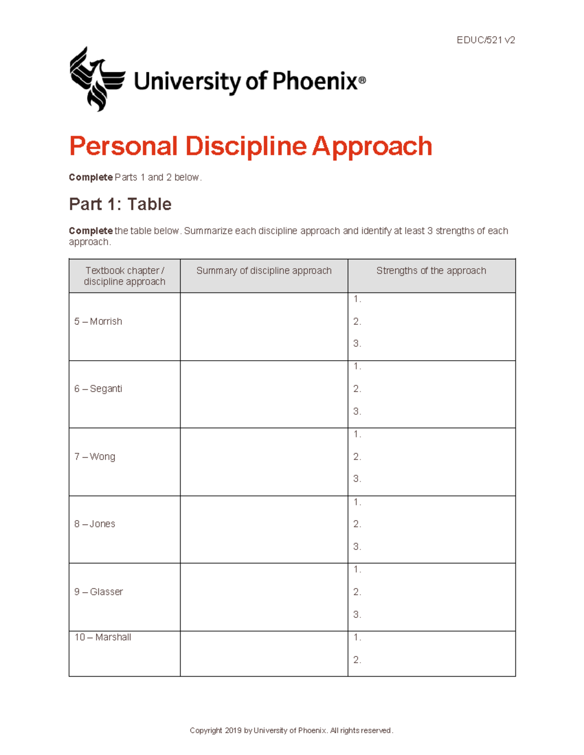 Educ521 v2 wk3 personal discipline approach - EDUC/521 v Personal ...