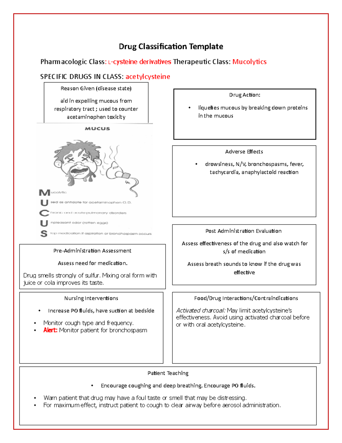 Pharm - Mucolytics - Notes about drugs - Drug Classiicaion Template ...