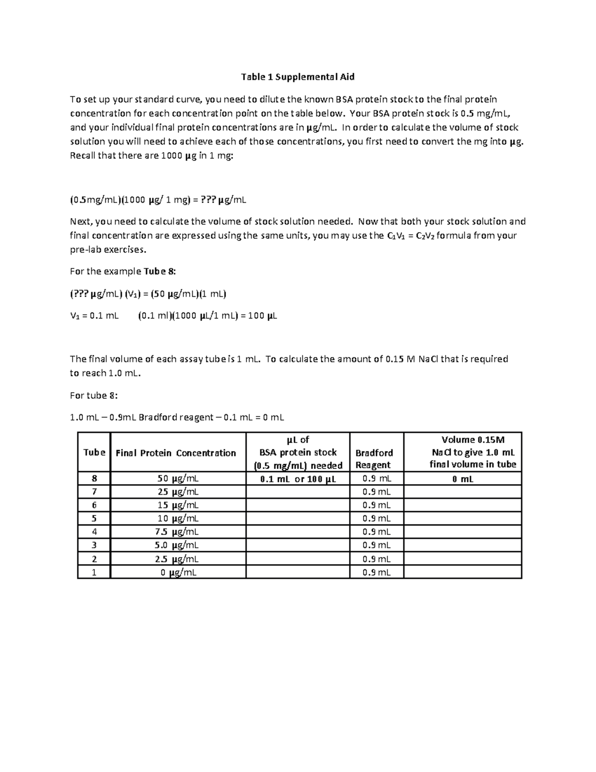 Table+1+Supplemental+Aid+v2-1+%281%29 - Table 1 Supplemental Aid To set ...