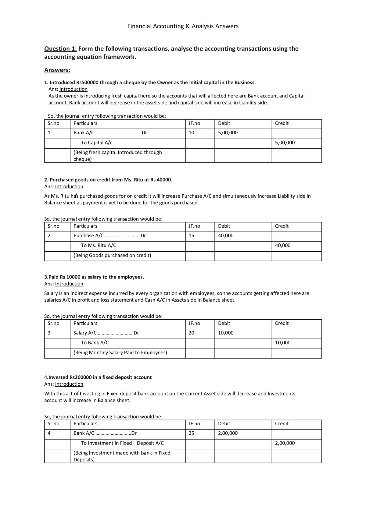 solved assignment fa