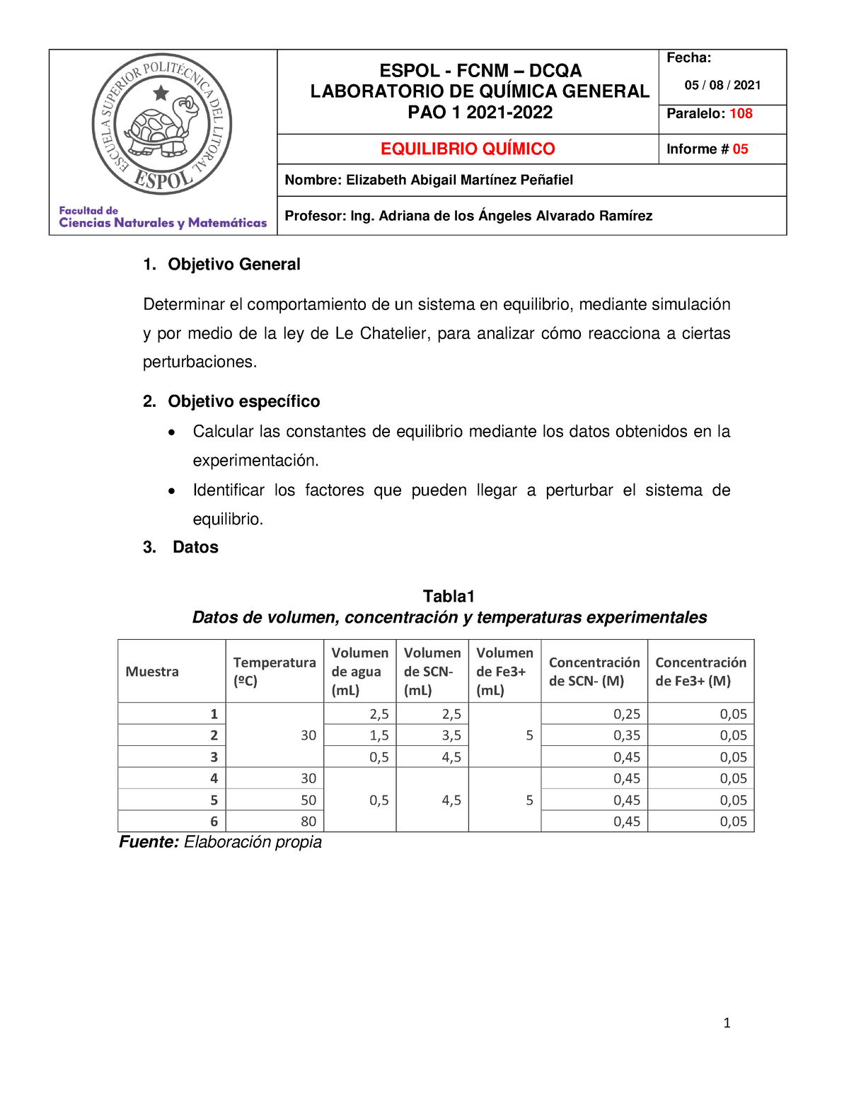 Informe 5 Práctica - ESPOL - FCNM – DCQA LABORATORIO DE QUÍMICA GENERAL ...