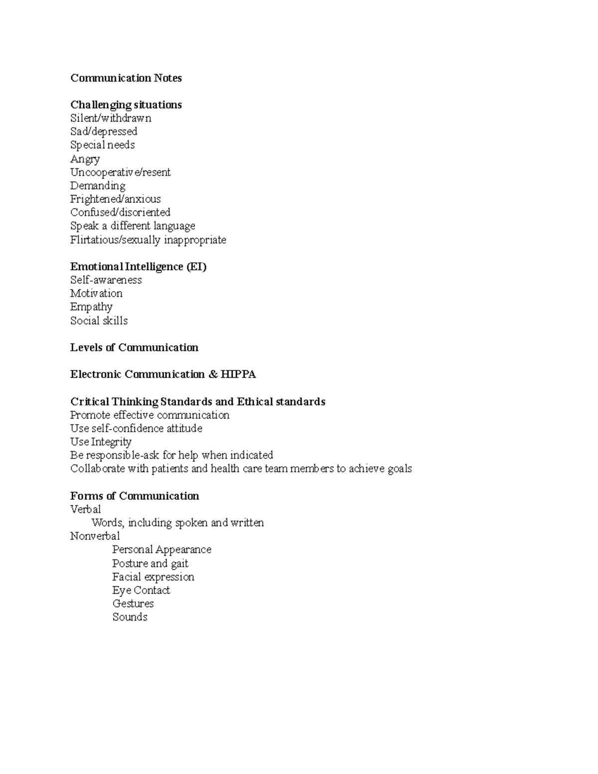 Communication notes 2022 - Communication Notes Challenging situations ...