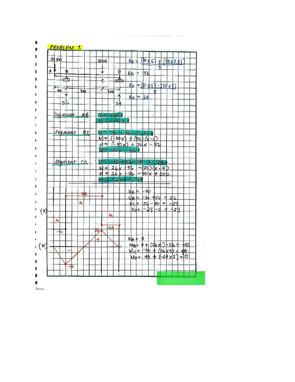 Shear AND Moment 3 - BS Civil Engineering - Studocu