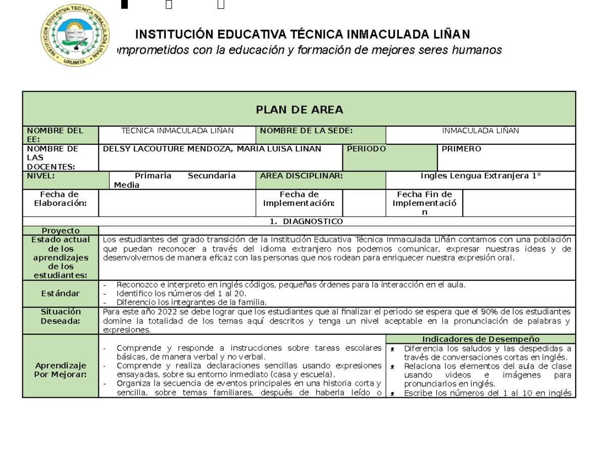 PLAN DE AREA Ingles Grado Primero INSTITUCIÓN EDUCATIVA TÉCNICA