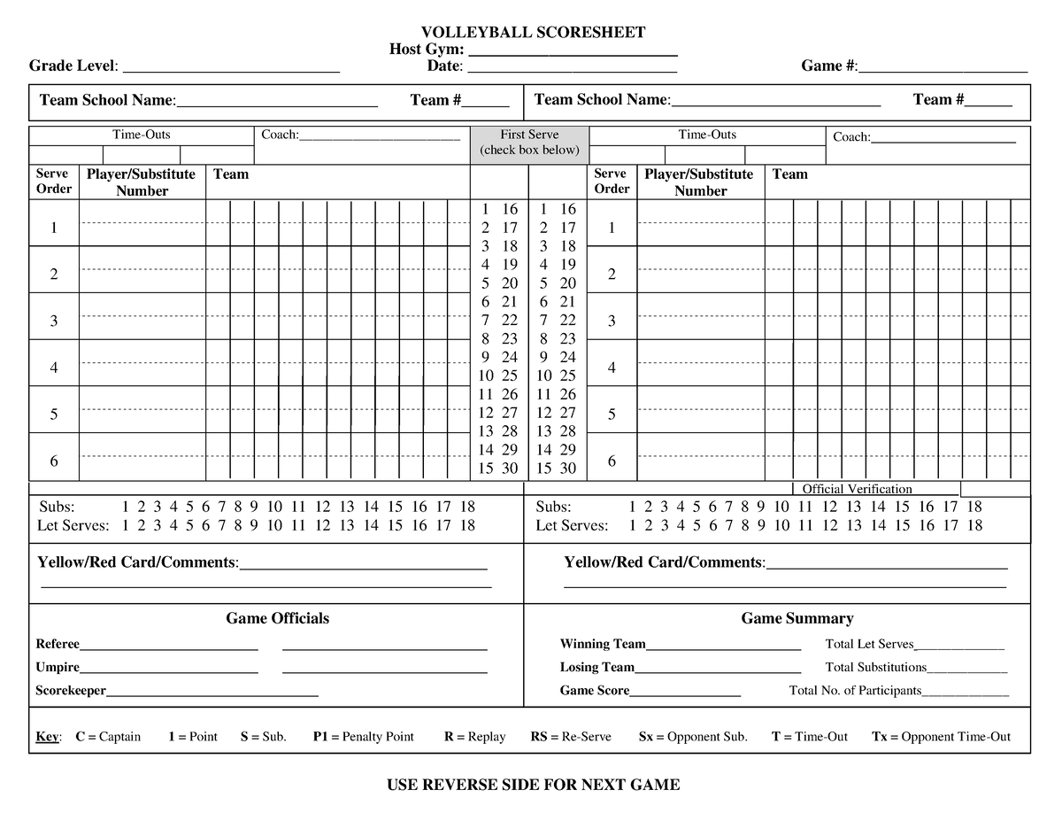 Volleyball scoresheet - VOLLEYBALL SCORESHEET Host Gym ...