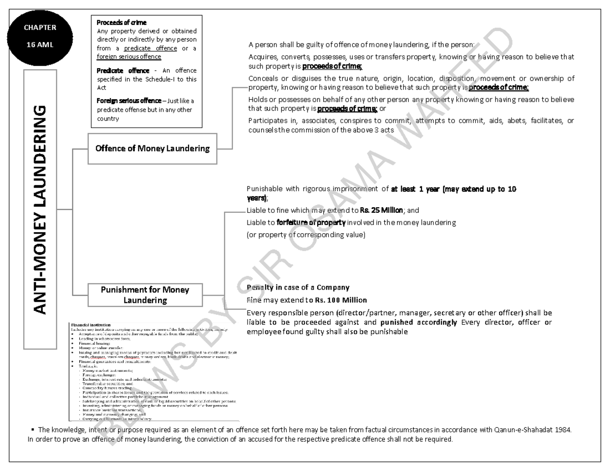 Chapter 16 AML - notes - The knowledge, intent or purpose required as ...