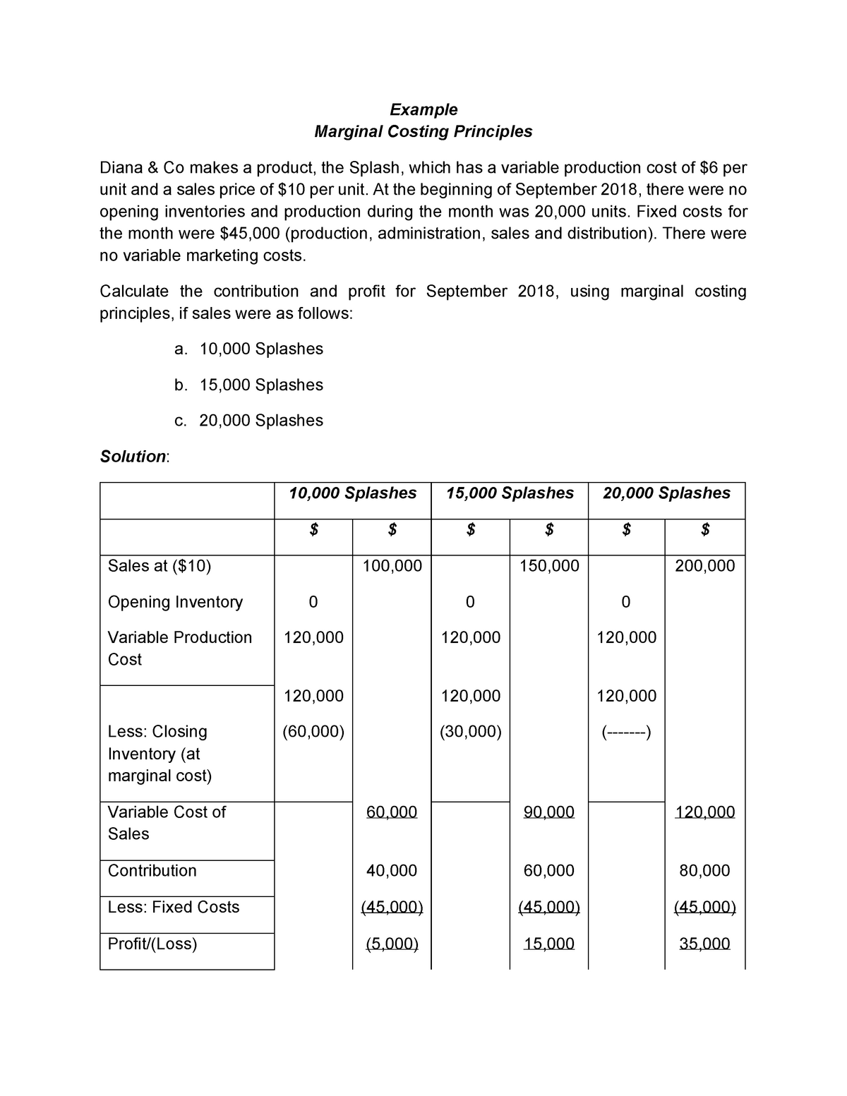 marginal-costing-warning-tt-undefined-function-32-example-marginal