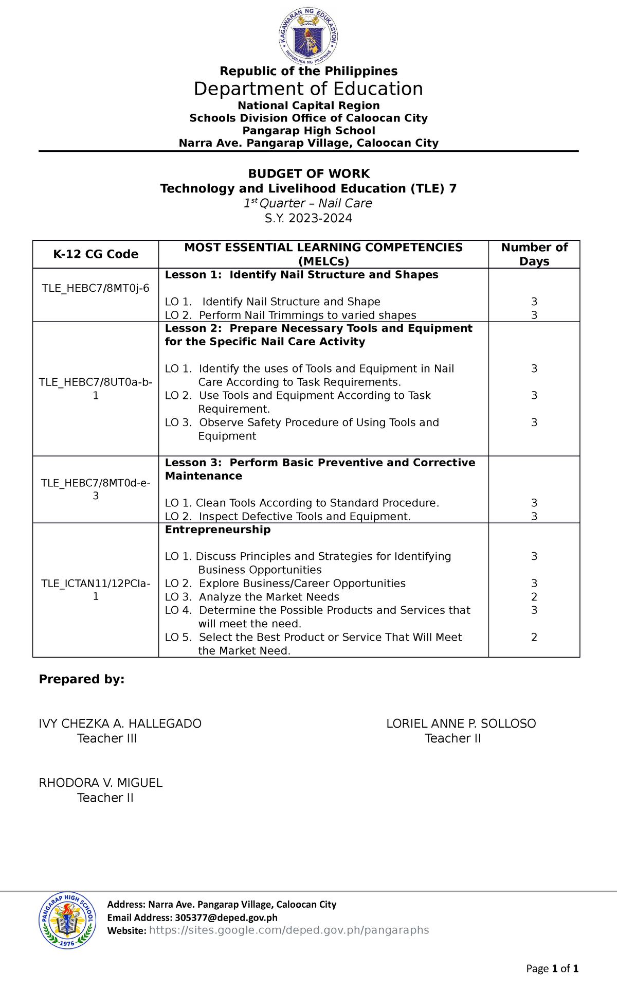 Nail care budget of work - Republic of the Philippines Department of ...