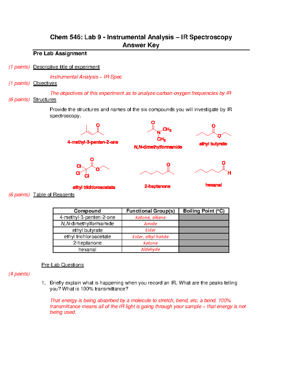 Instrumental Analysis Key Chem 546 Lab 9 Instrumental Analysis