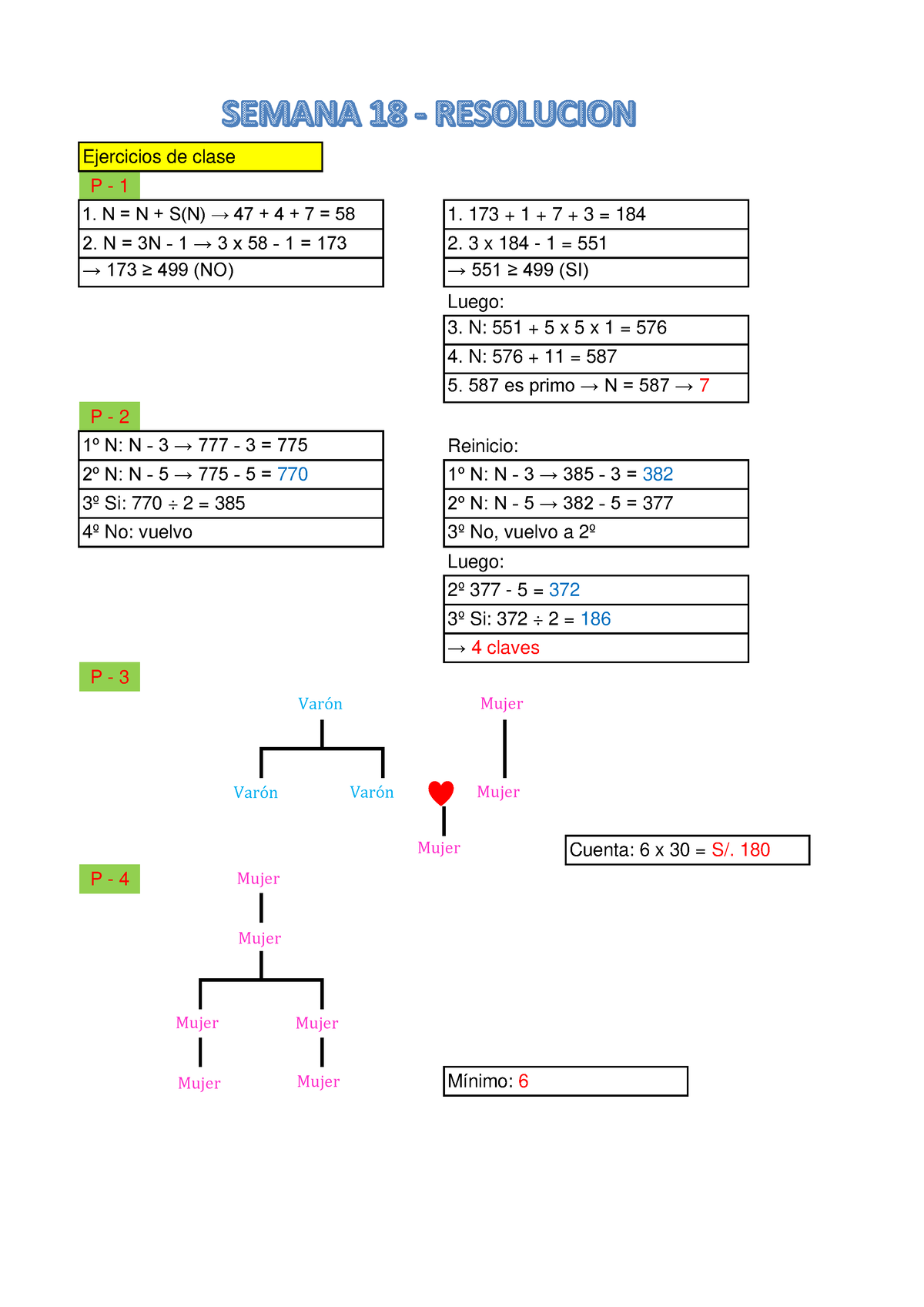 Semana 18 - Resueltos - P - 1 Luego: P - 2 Reinicio: Luego: P - 3 P - 4 ...