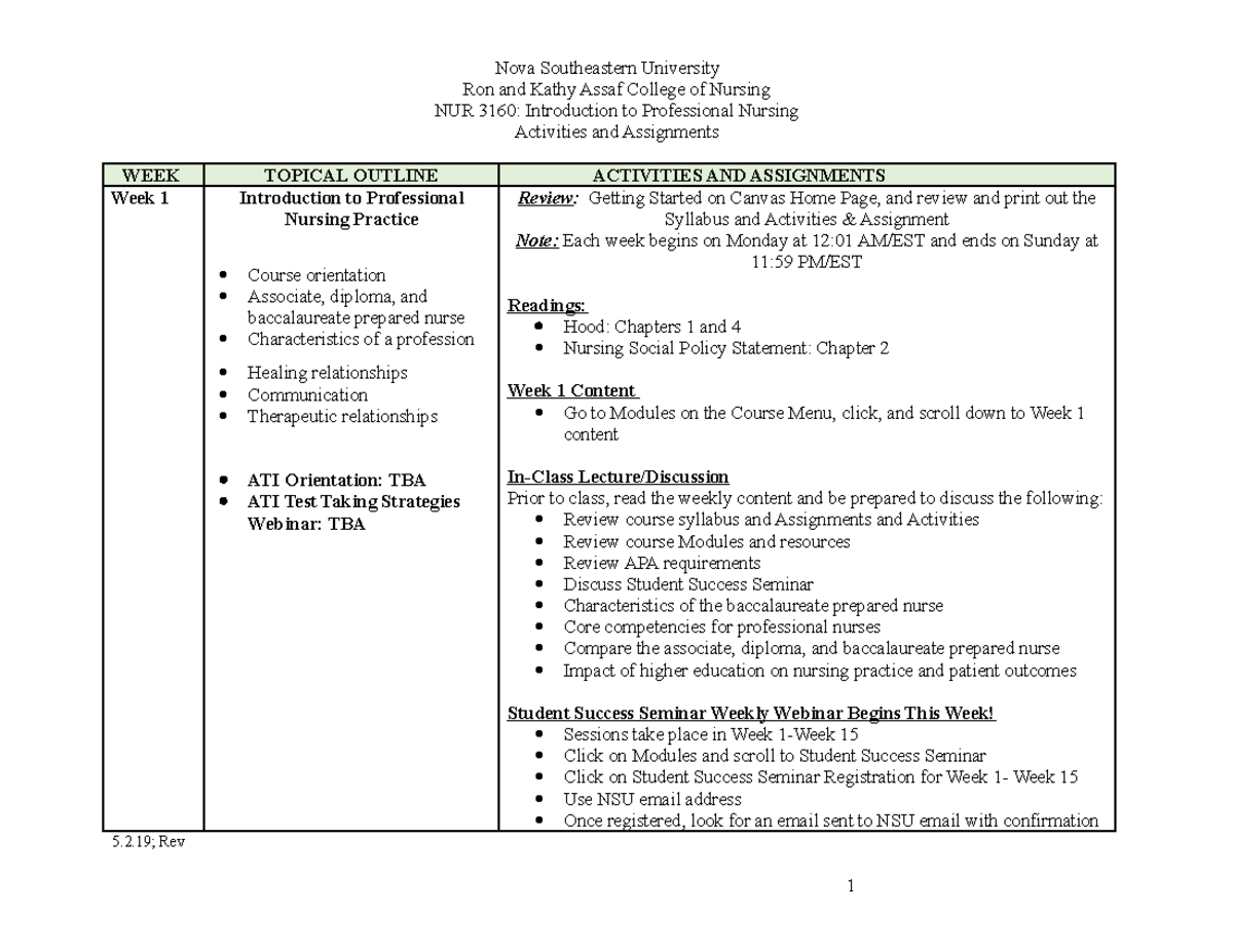 nursing room assignment 2023