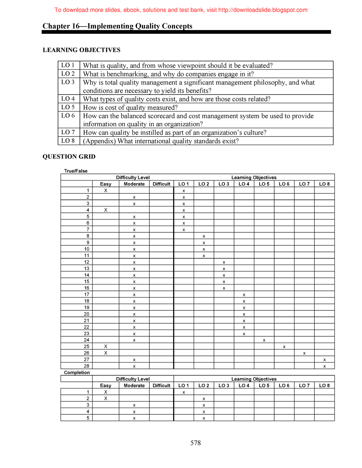 Chapter 16 - Cost Accounting Question and Answer Reviewer - Chapter 16 ...