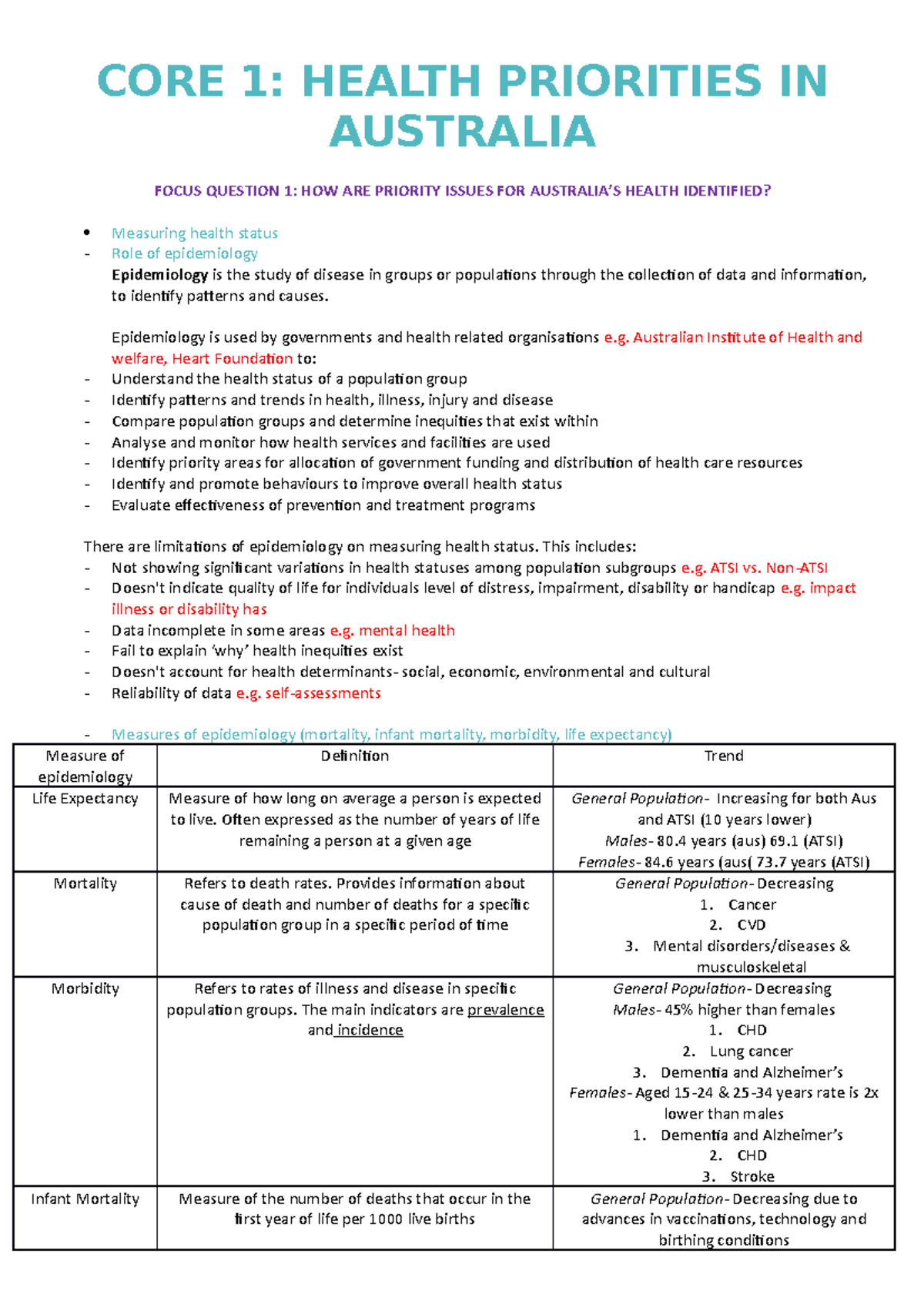 Pdhpe- Notes - CORE 1: HEALTH PRIORITIES IN AUSTRALIA FOCUS QUESTION 1 ...