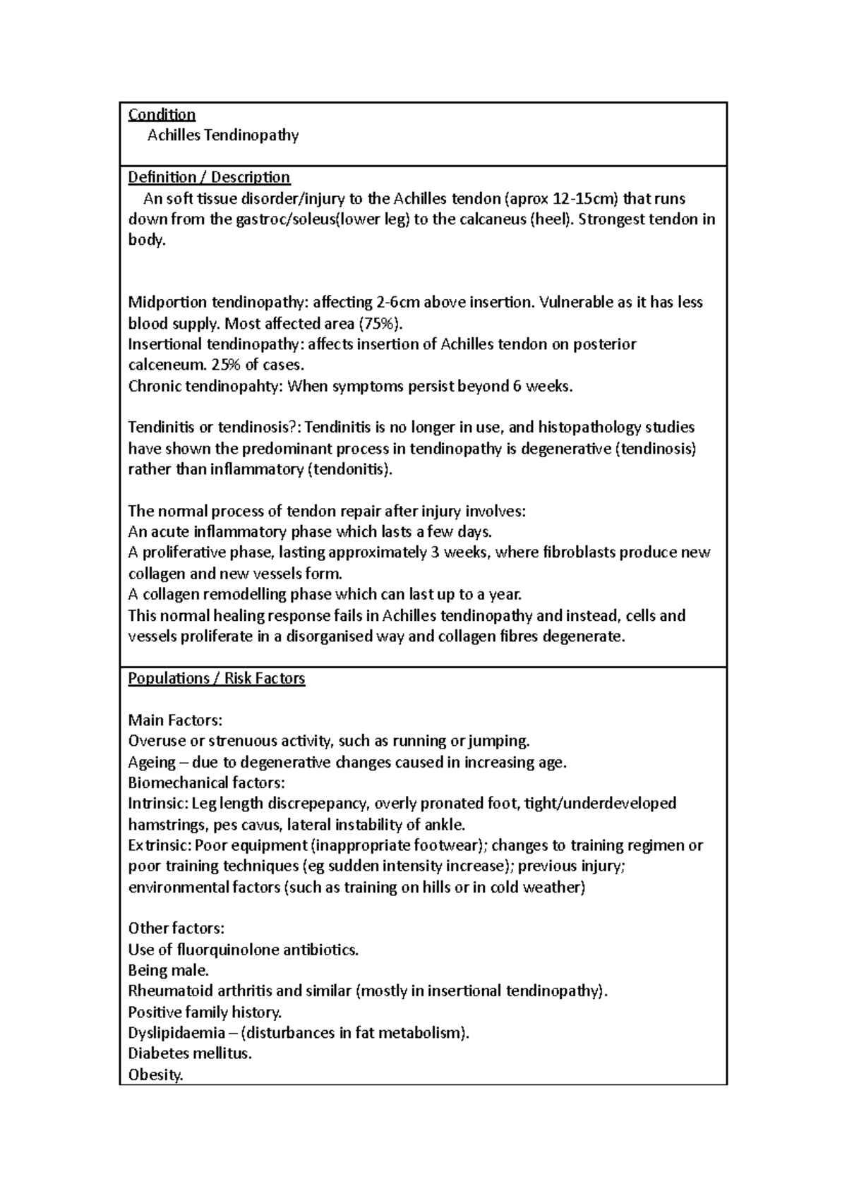Achilles Tendinopathy Definition Causes Symptoms Comp vrogue.co