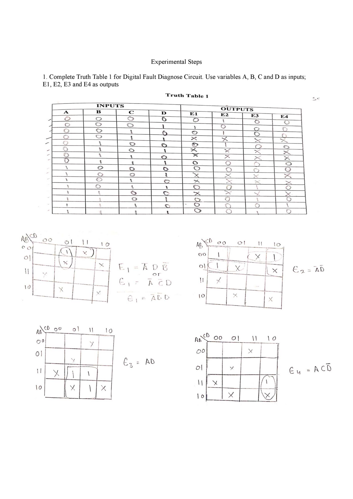 Dl Lab2 Part2 Lab 2 Part 2 Experimental Steps Complete Truth Table 1 For Digital Fault 6259