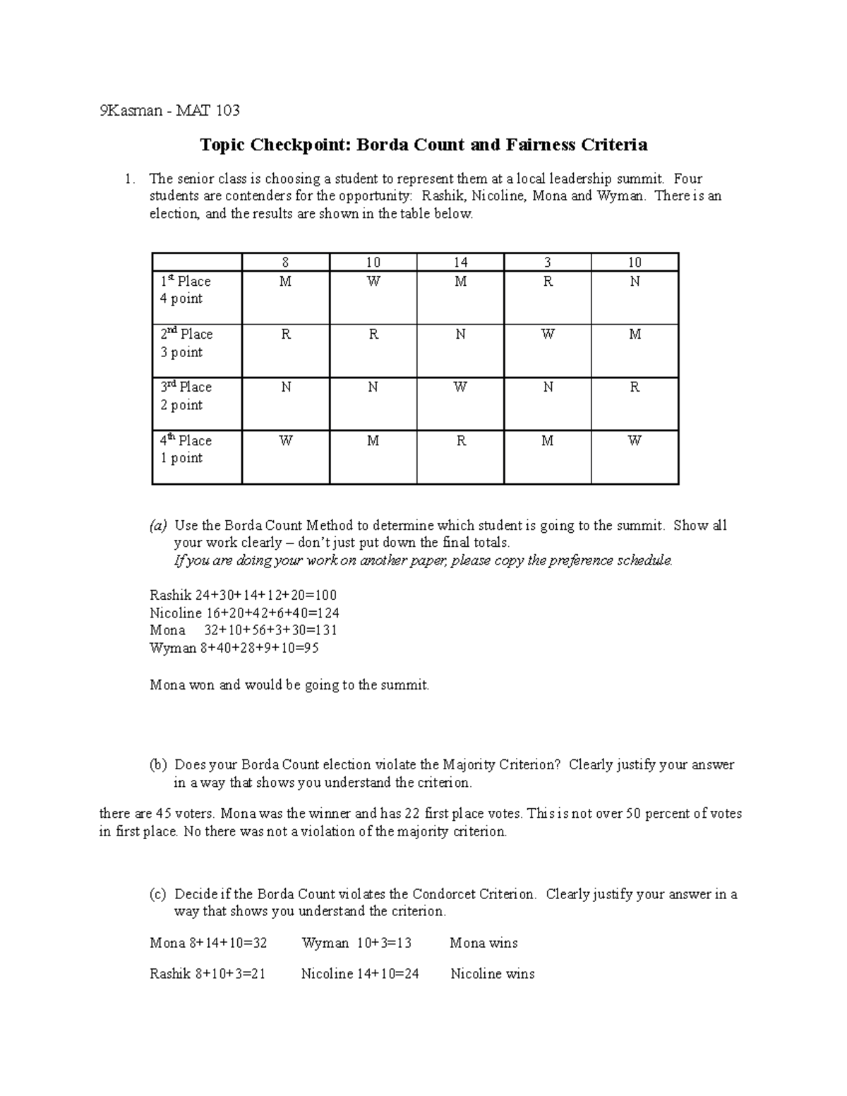 Topic Checkpoint 4 - Borda And Fairness Criteria - 9Kasman - MAT 103 ...