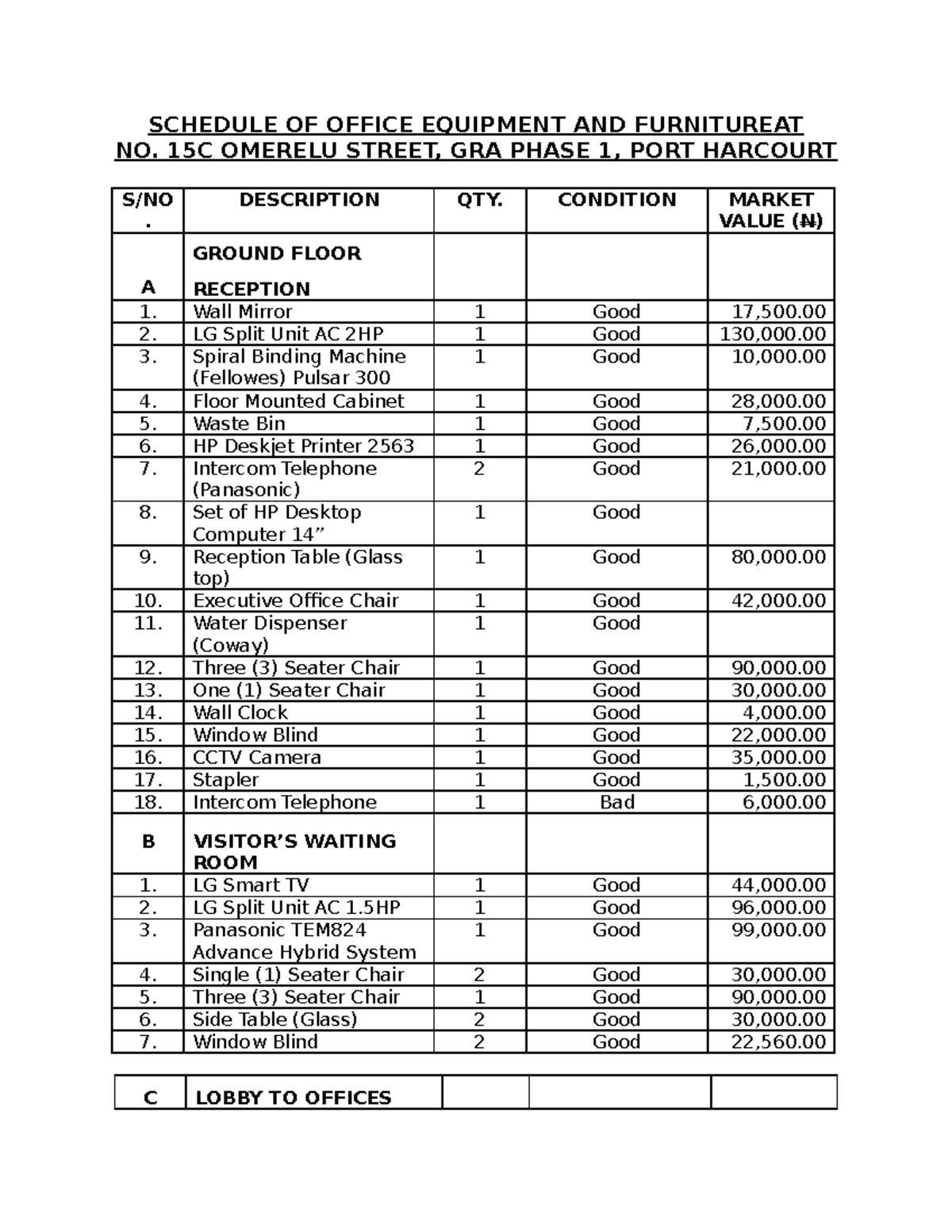 Schedule OF Office Equipment AND Furnitureat SCHEDULE OF OFFICE