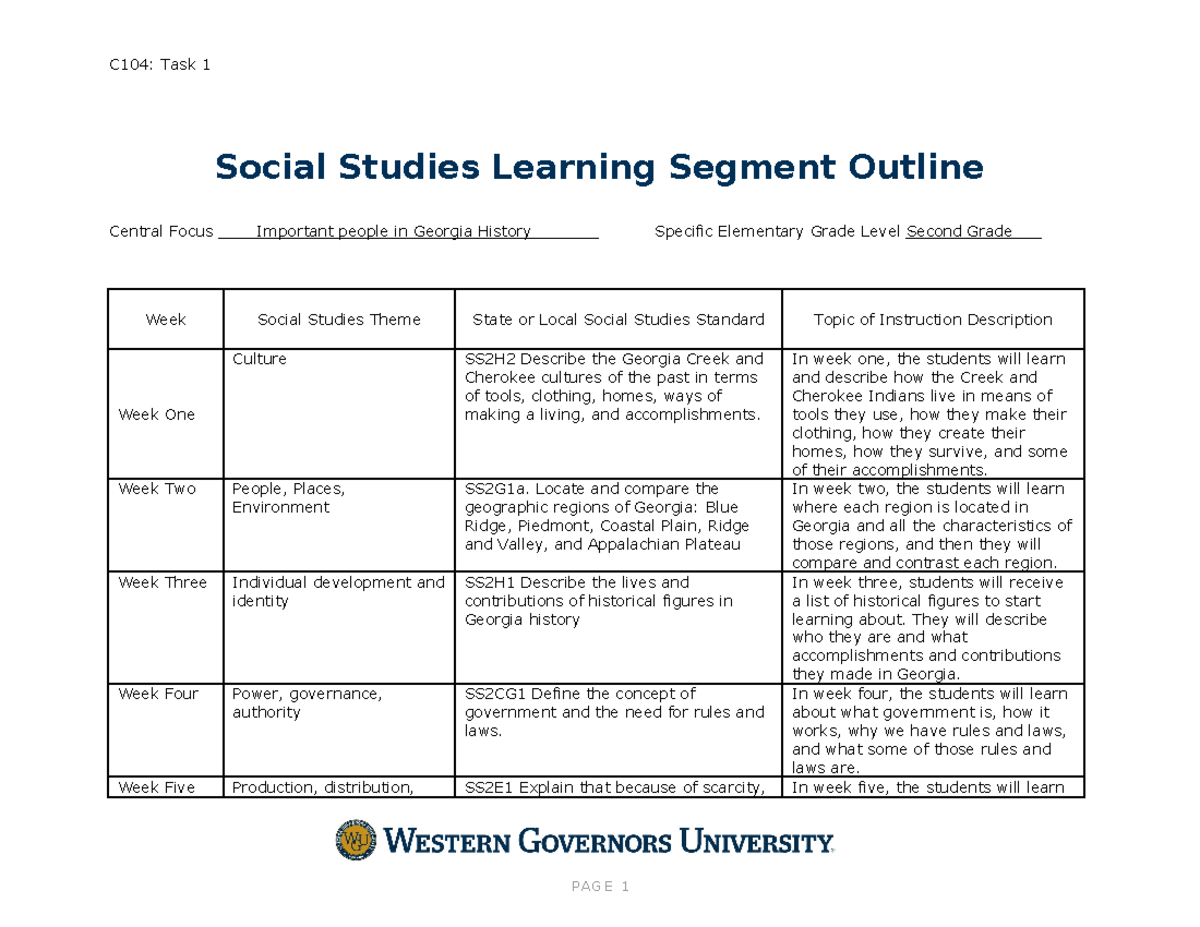 Social Studies Methods Task - C104: Task 1 Social Studies Learning ...