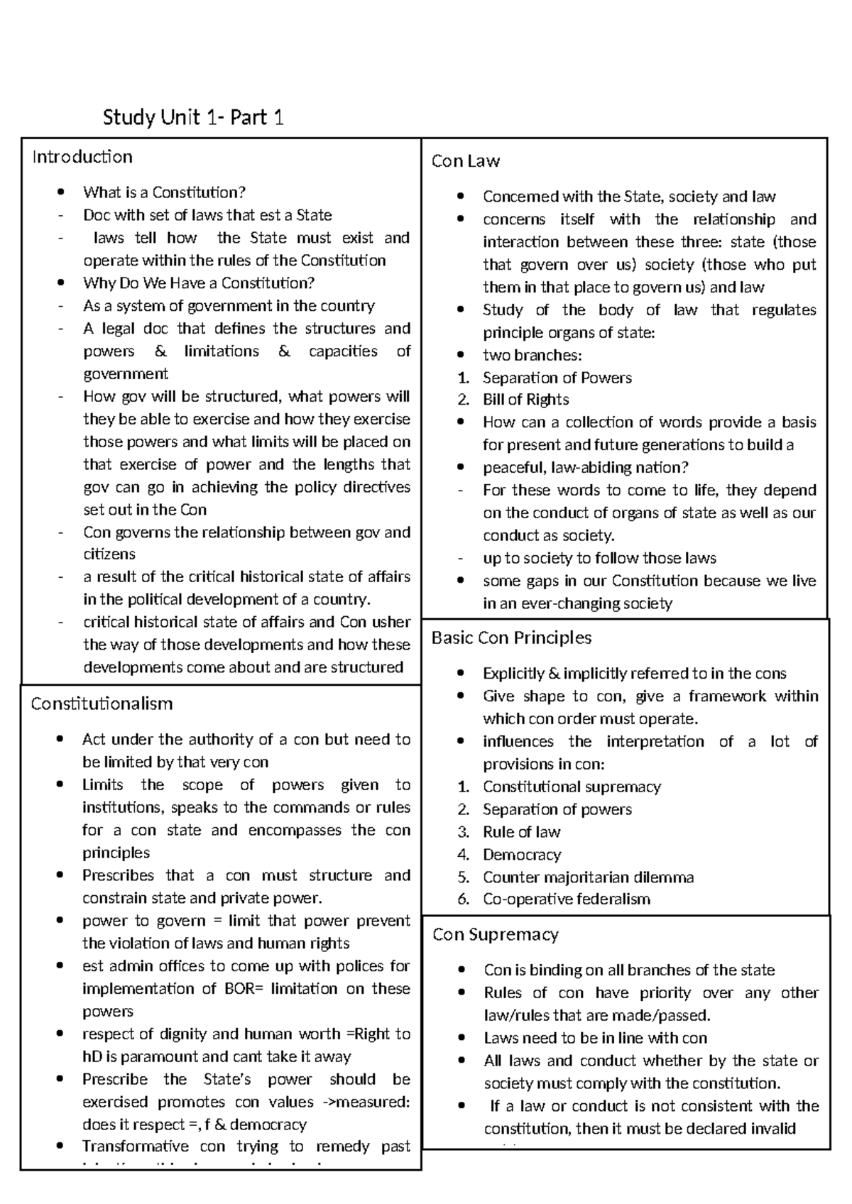 Study Unit 1 & 2 - Summary Constitutional Law 202 - Study Unit 1- Part ...