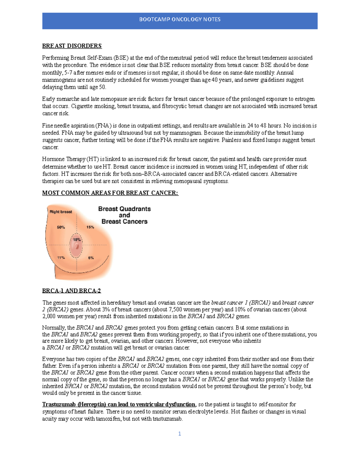 Oncology Notes- PART I- 06-2022 - BREAST DISORDERS Performing Breast ...