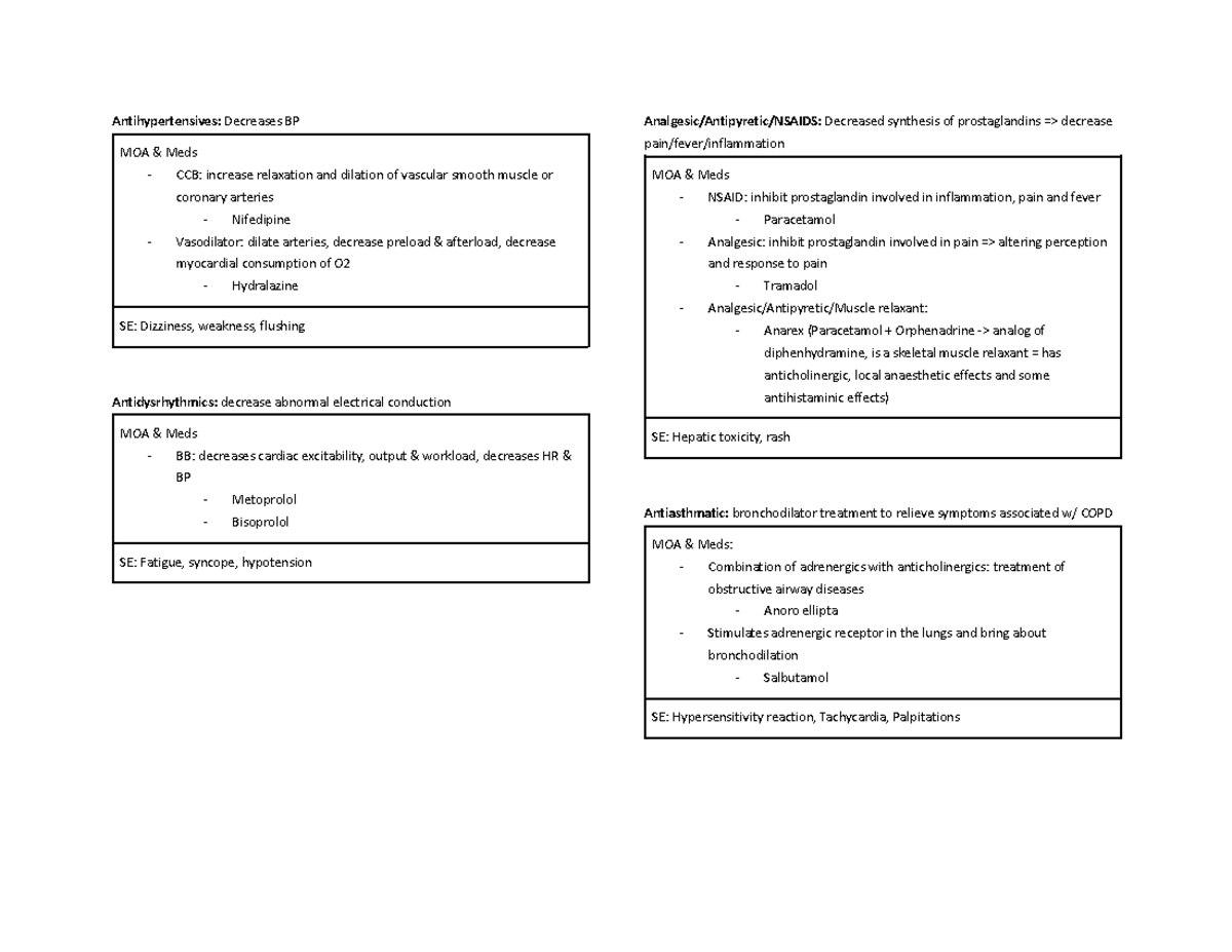Medication own notes. Antihypertensives Decreases BP MOA & Meds