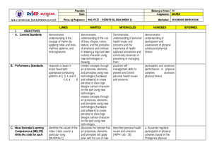 English DLP Q1-Week2 Angelie Colilihan - Lesson Plans for Multigrade ...