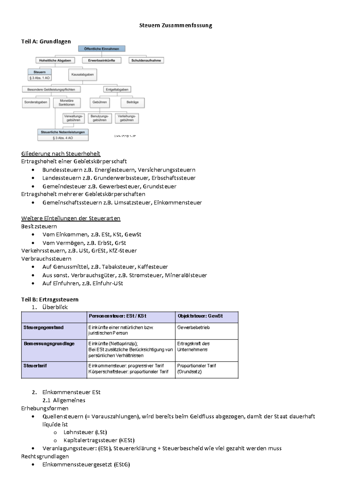 Steuern Zusammenfassung - Grundlagen: Einnahmen 28.03 Teil A ...
